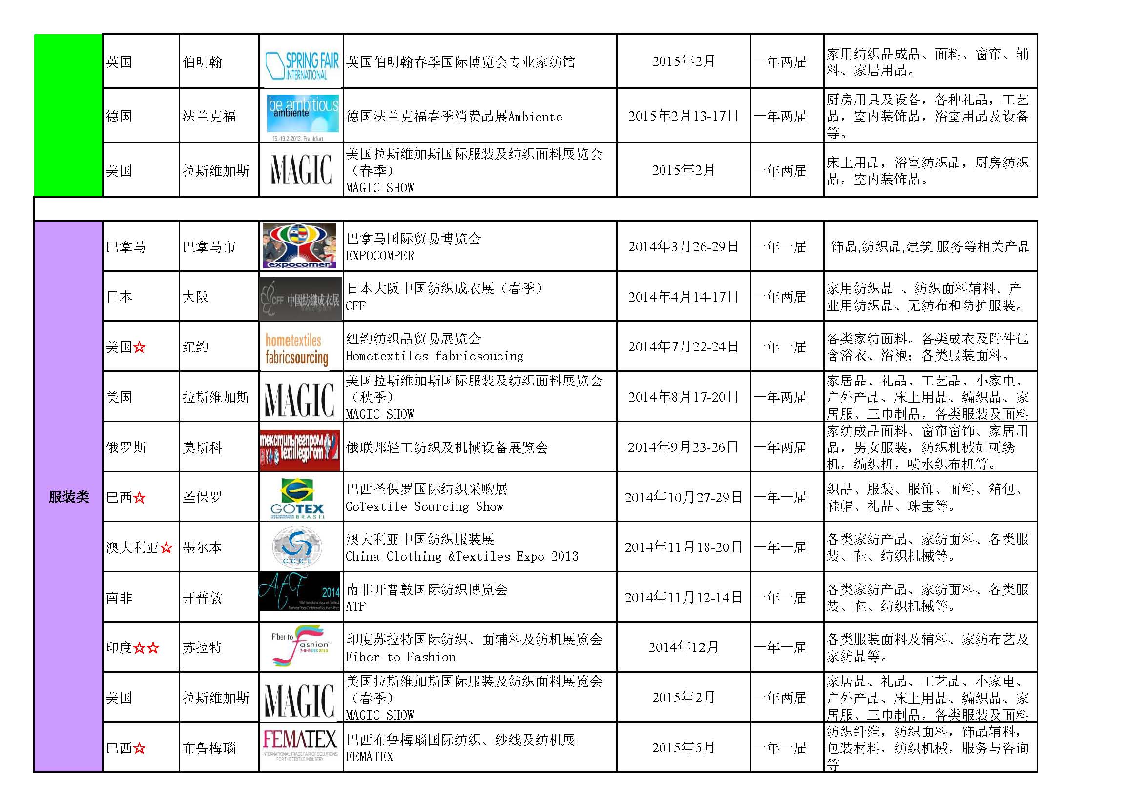 2014年海外展计划（全）._页面_3.jpg